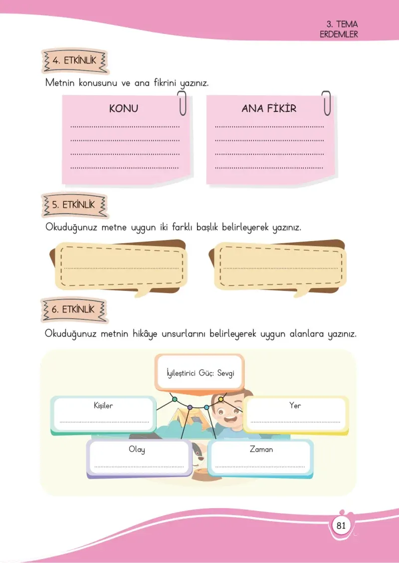 4. Sınıf Türkçe Ders Kitabı Cevapları Meb Yayınları 1 Sayfa 81