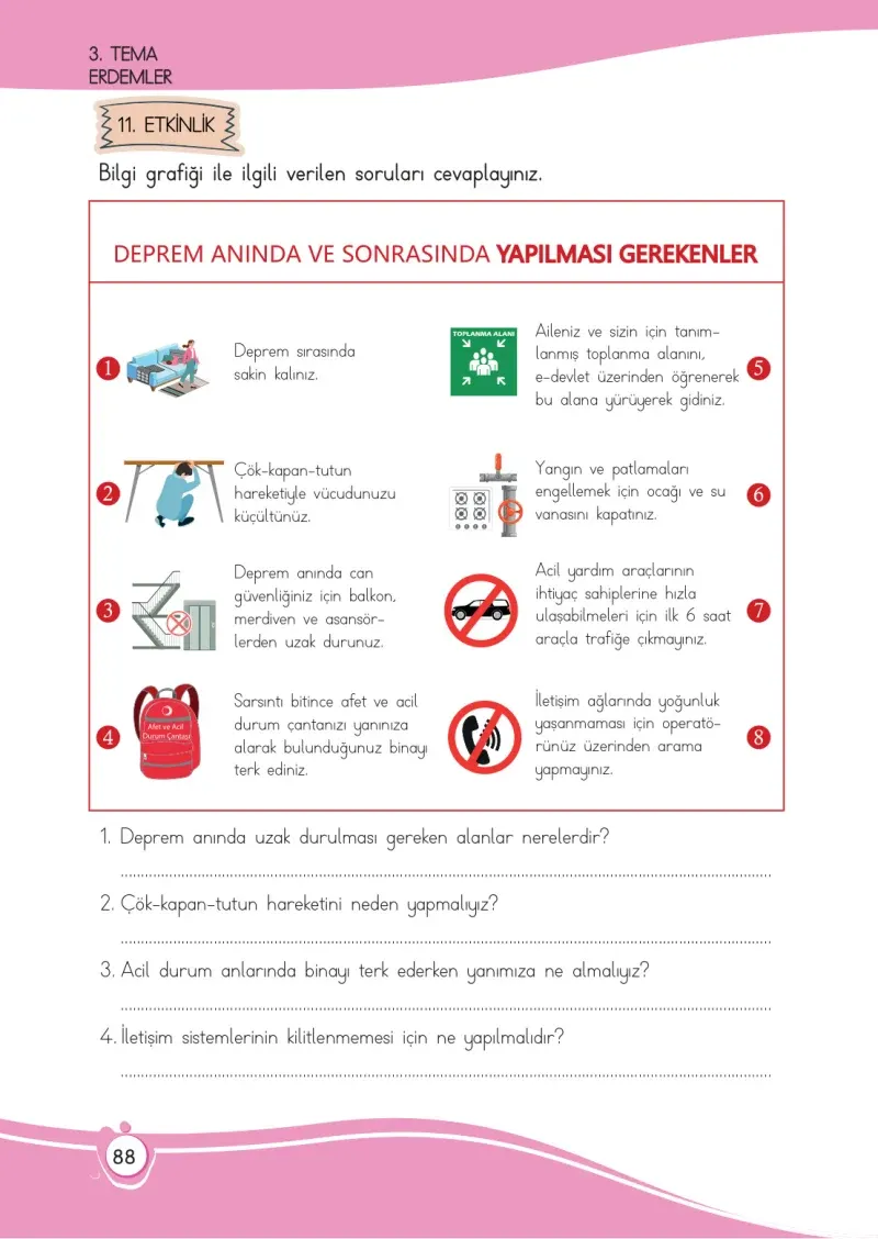 4. Sınıf Türkçe Ders Kitabı Cevapları Meb Yayınları 1 Sayfa 88