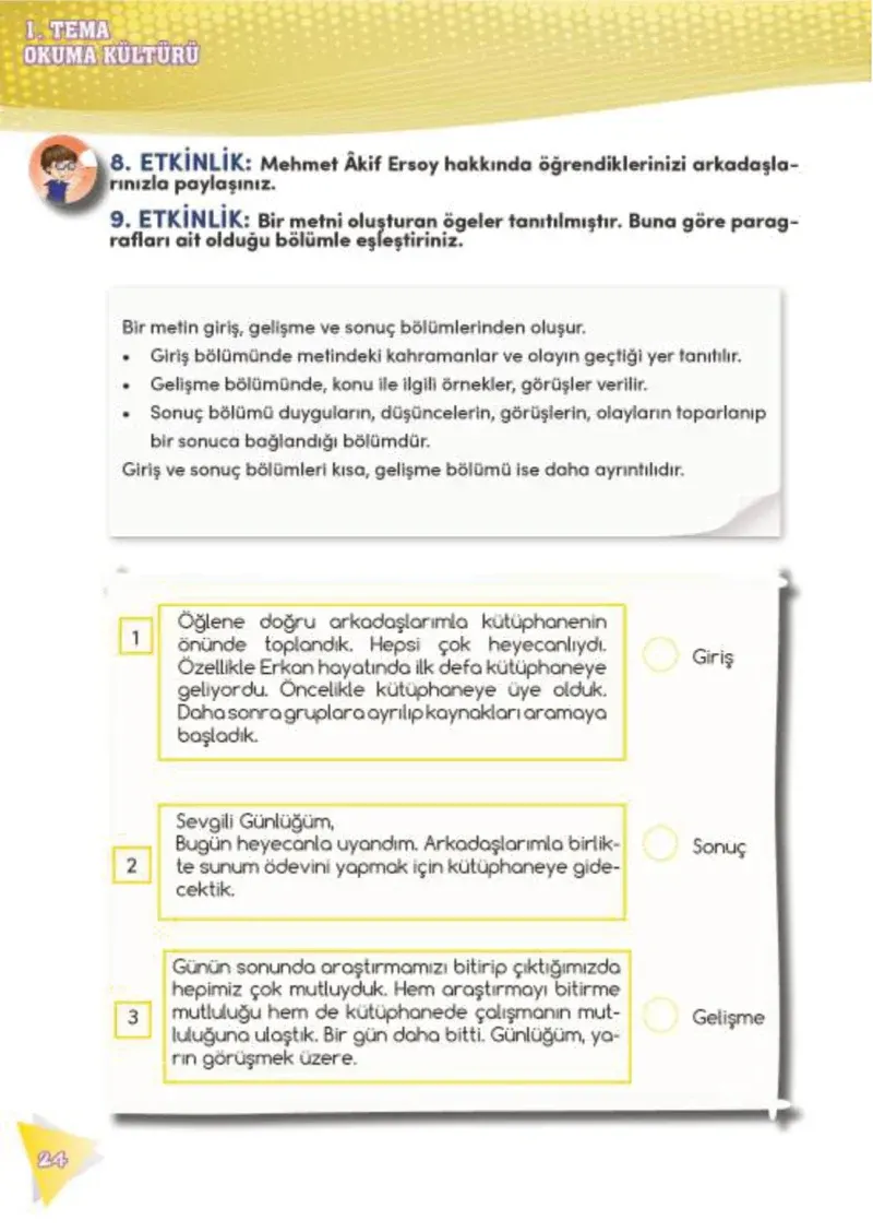 4. Sınıf Türkçe Ders Kitabı Cevapları Meb Yayınları 2 Sayfa 24
