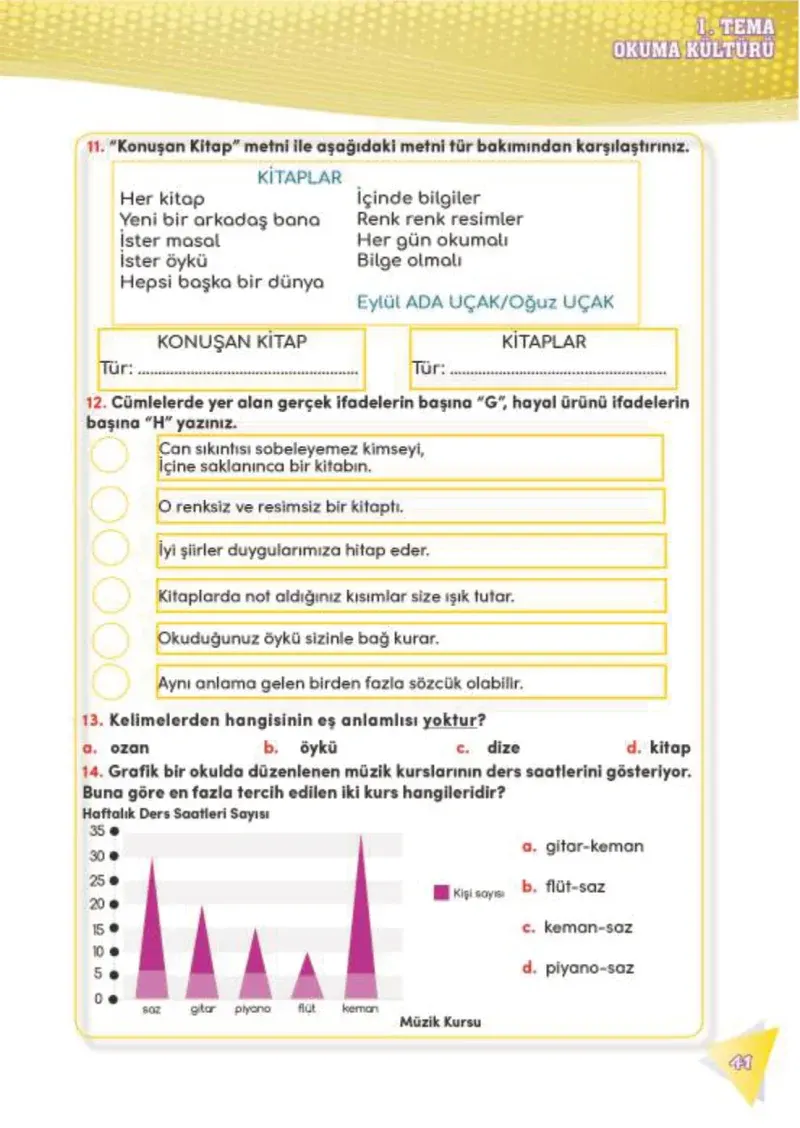 4. Sınıf Türkçe Ders Kitabı Cevapları Meb Yayınları 2 Sayfa 41
