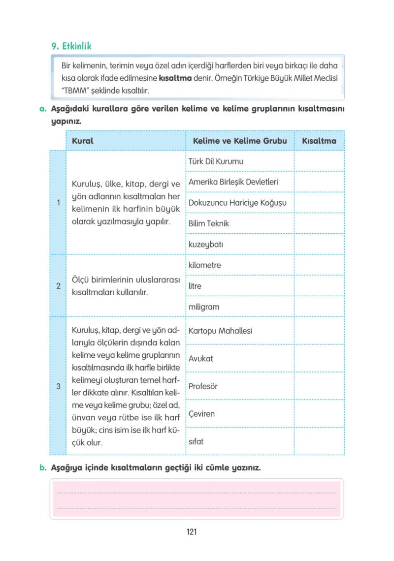 4. Sınıf Türkçe Ders Kitabı Cevapları Tuna Yayınları Sayfa 121