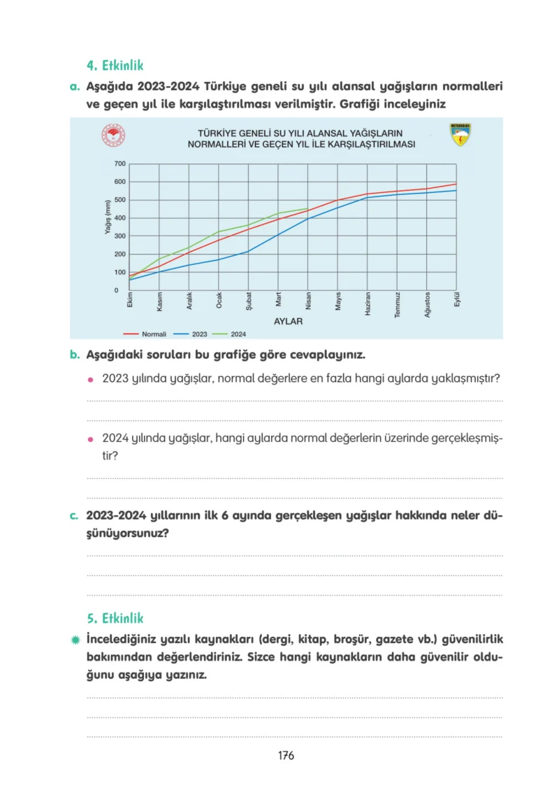 4. Sınıf Türkçe Ders Kitabı Cevapları Tuna Yayınları Sayfa 176