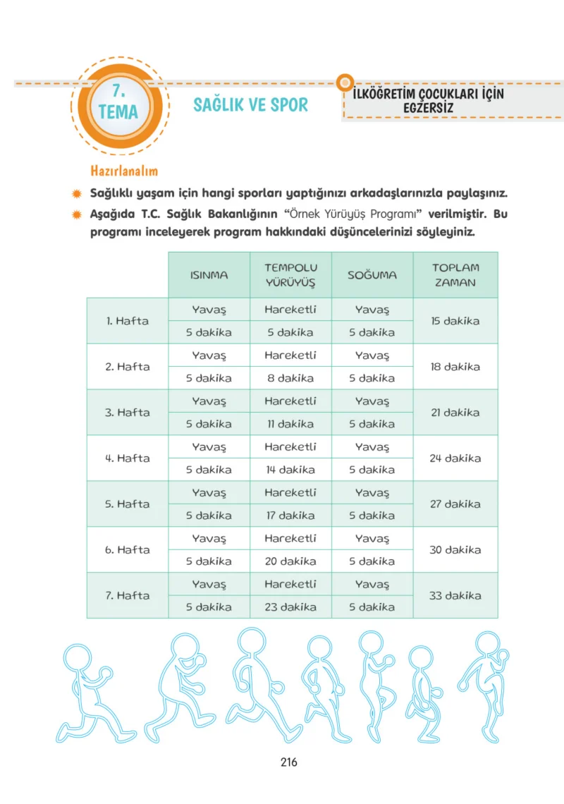 4. Sınıf Türkçe Ders Kitabı Cevapları Tuna Yayınları Sayfa 216