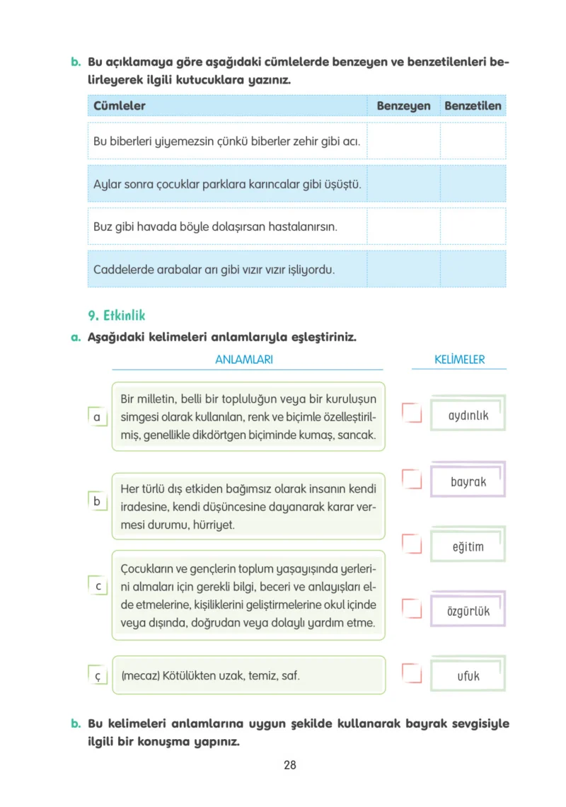 4. Sınıf Türkçe Ders Kitabı Cevapları Tuna Yayınları Sayfa 28