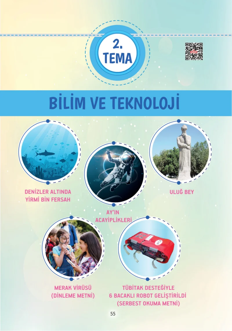 4. Sınıf Türkçe Ders Kitabı Cevapları Tuna Yayınları Sayfa 55