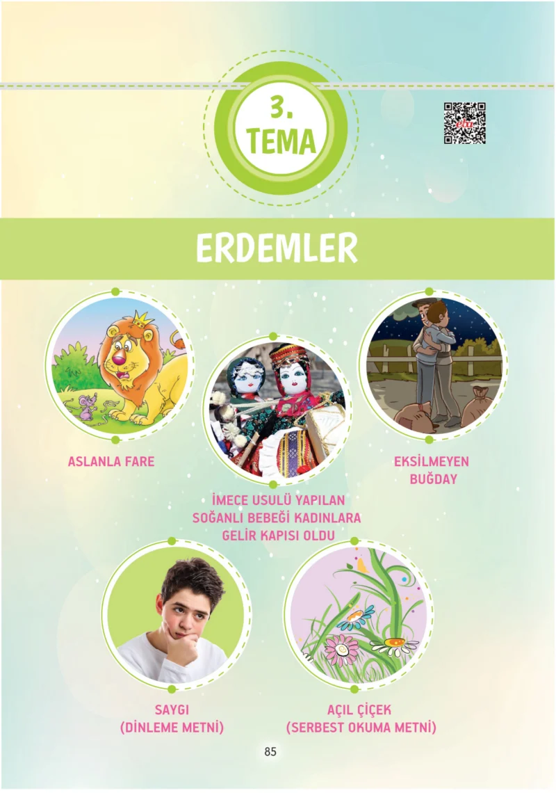 4. Sınıf Türkçe Ders Kitabı Cevapları Tuna Yayınları Sayfa 85