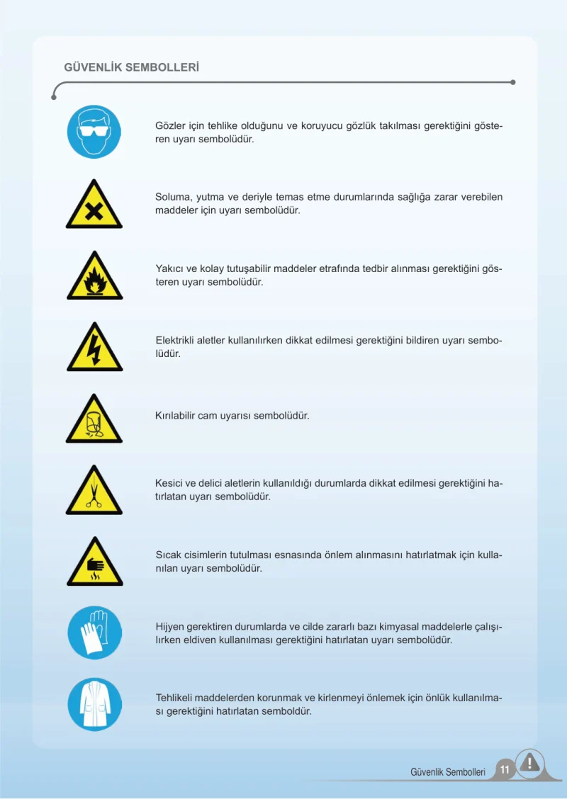 5. Sınıf Fen Bilimleri Ders Kitabı Cevapları Meb Yayınları 1. Kitap Sayfa 11