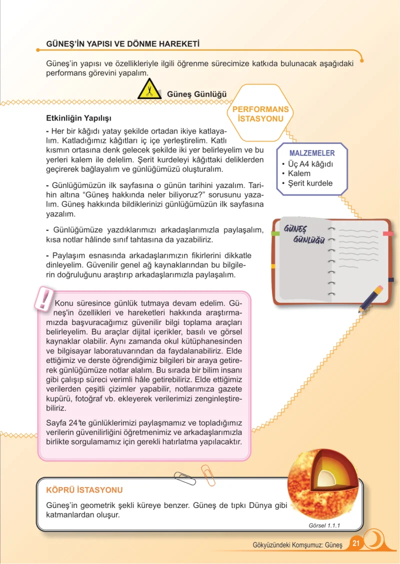 5. Sınıf Fen Bilimleri Ders Kitabı Cevapları Meb Yayınları 1.Kitap Sayfa 21