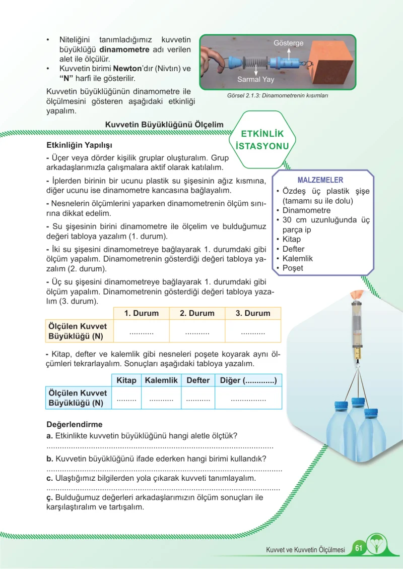 5. Sınıf Fen Bilimleri Ders Kitabı Cevapları Meb Yayınları 1.Kitap Sayfa 61