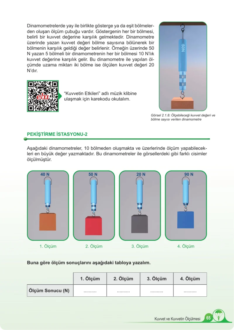 5. Sınıf Fen Bilimleri Ders Kitabı Cevapları Meb Yayınları 1.Kitap Sayfa 65
