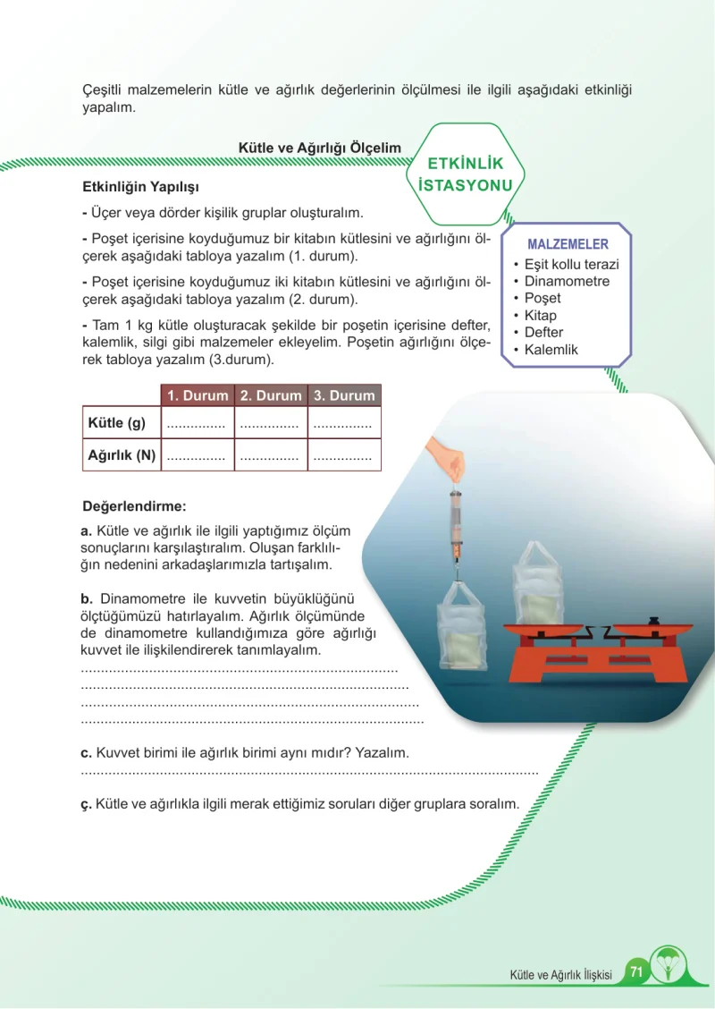 5. Sınıf Fen Bilimleri Ders Kitabı Cevapları Meb Yayınları 1.Kitap Sayfa 71
