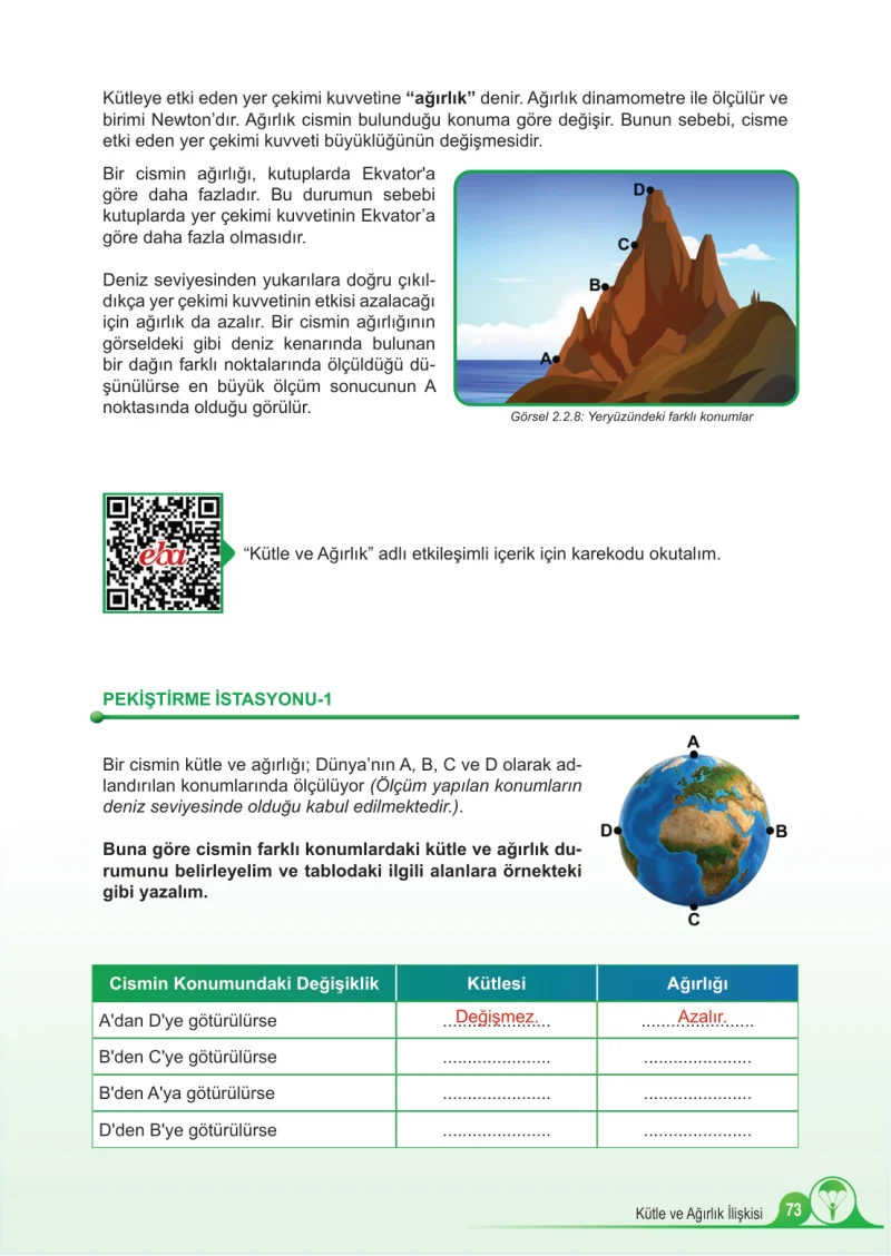 5. Sınıf Fen Bilimleri Ders Kitabı Cevapları Meb Yayınları 1.Kitap Sayfa 73