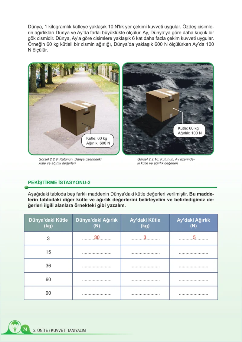 5. Sınıf Fen Bilimleri Ders Kitabı Cevapları Meb Yayınları 1.Kitap Sayfa 74