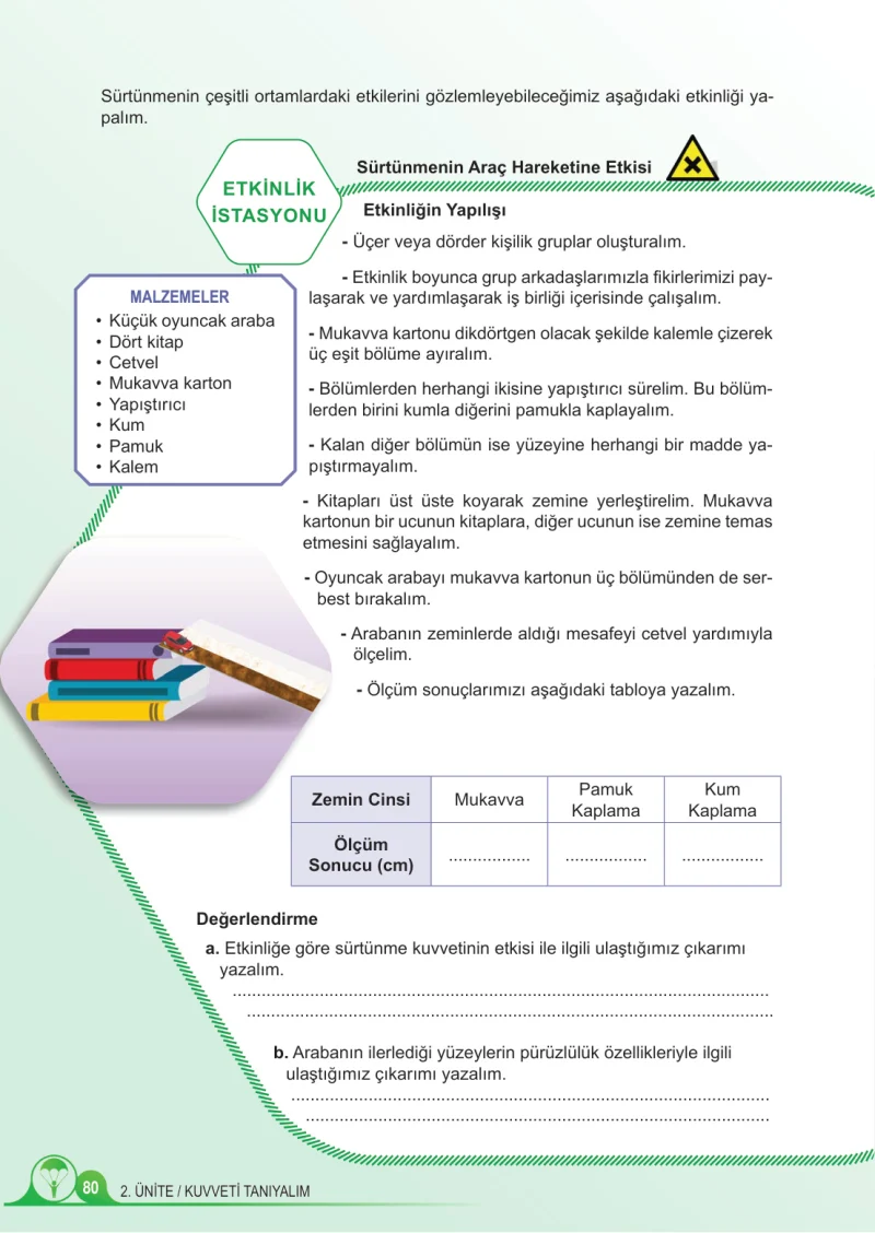5. Sınıf Fen Bilimleri Ders Kitabı Cevapları Meb Yayınları 1.Kitap Sayfa 80