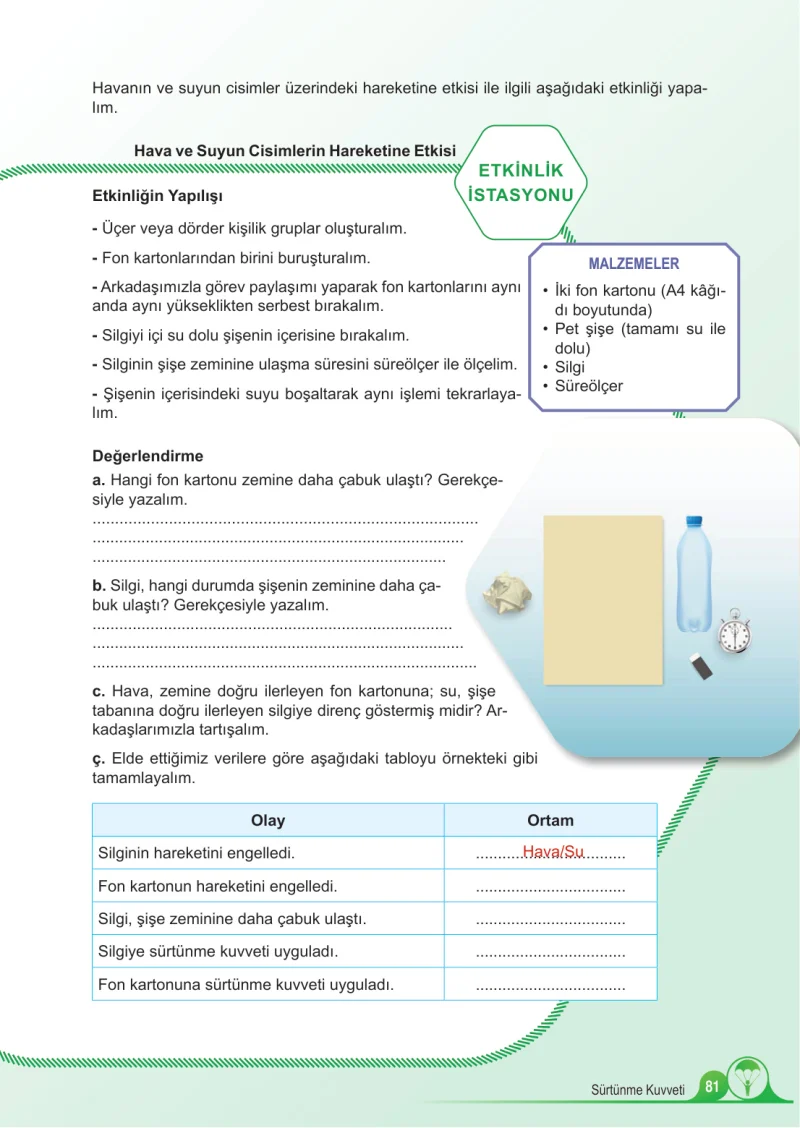 5. Sınıf Fen Bilimleri Ders Kitabı Cevapları Meb Yayınları 1.Kitap Sayfa 81