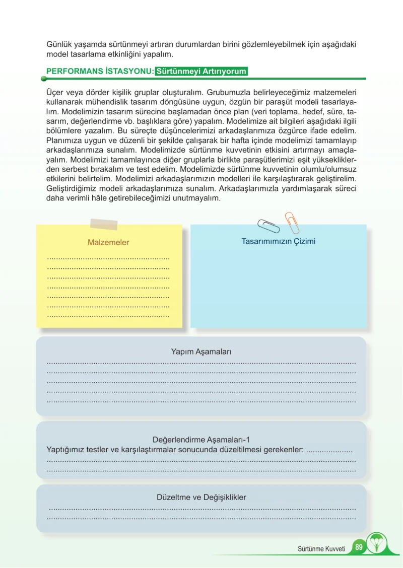5. Sınıf Fen Bilimleri Ders Kitabı Cevapları Meb Yayınları 1.Kitap Sayfa 89