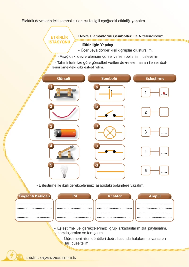 5. Sınıf Fen Bilimleri Ders Kitabı Cevapları Meb Yayınları 2.Kitap Sayfa 108