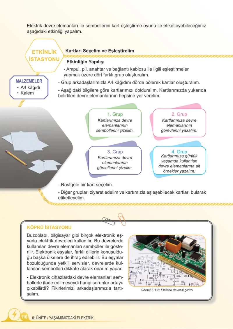 5. Sınıf Fen Bilimleri Ders Kitabı Cevapları Meb Yayınları 2.Kitap Sayfa 110
