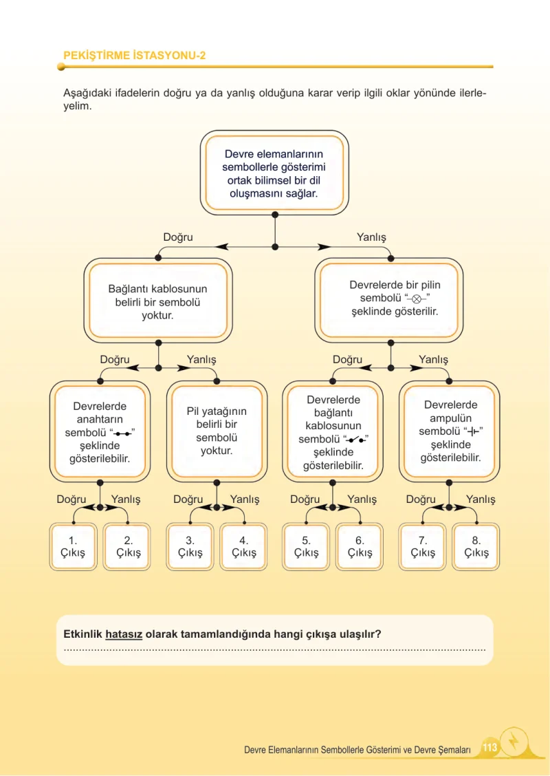 5. Sınıf Fen Bilimleri Ders Kitabı Cevapları Meb Yayınları 2.Kitap Sayfa 113