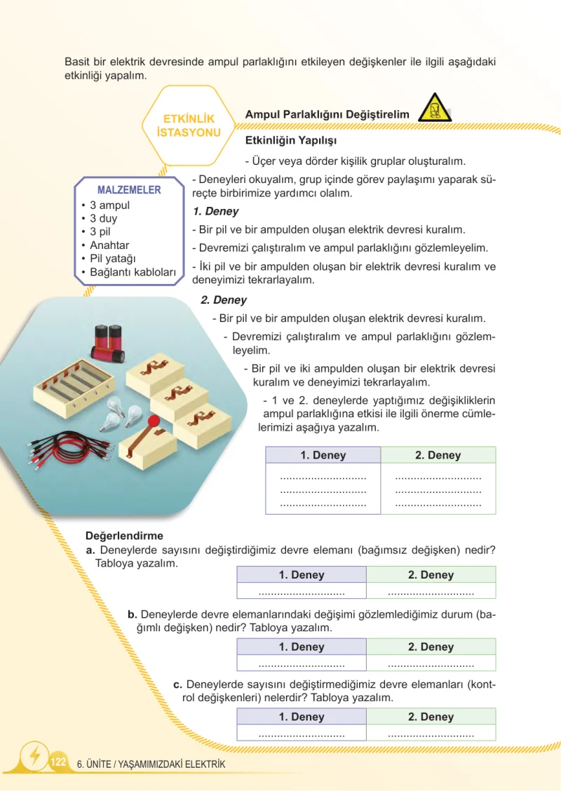 5. Sınıf Fen Bilimleri Ders Kitabı Cevapları Meb Yayınları 2.Kitap Sayfa 122