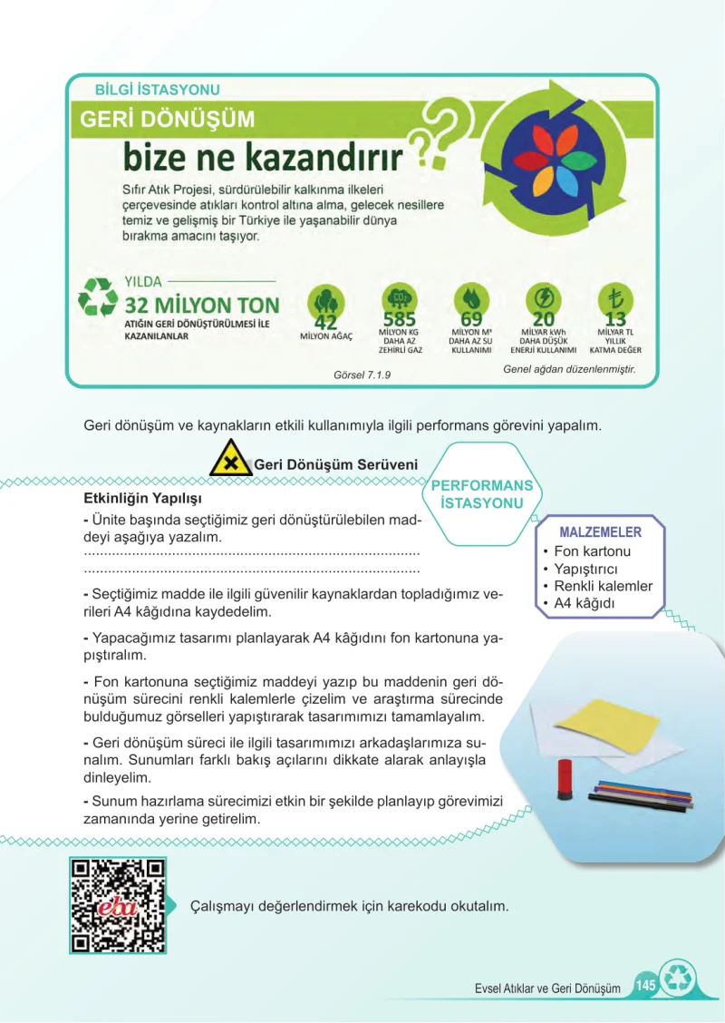 5. Sınıf Fen Bilimleri Ders Kitabı Cevapları Meb Yayınları 2.Kitap Sayfa 145
