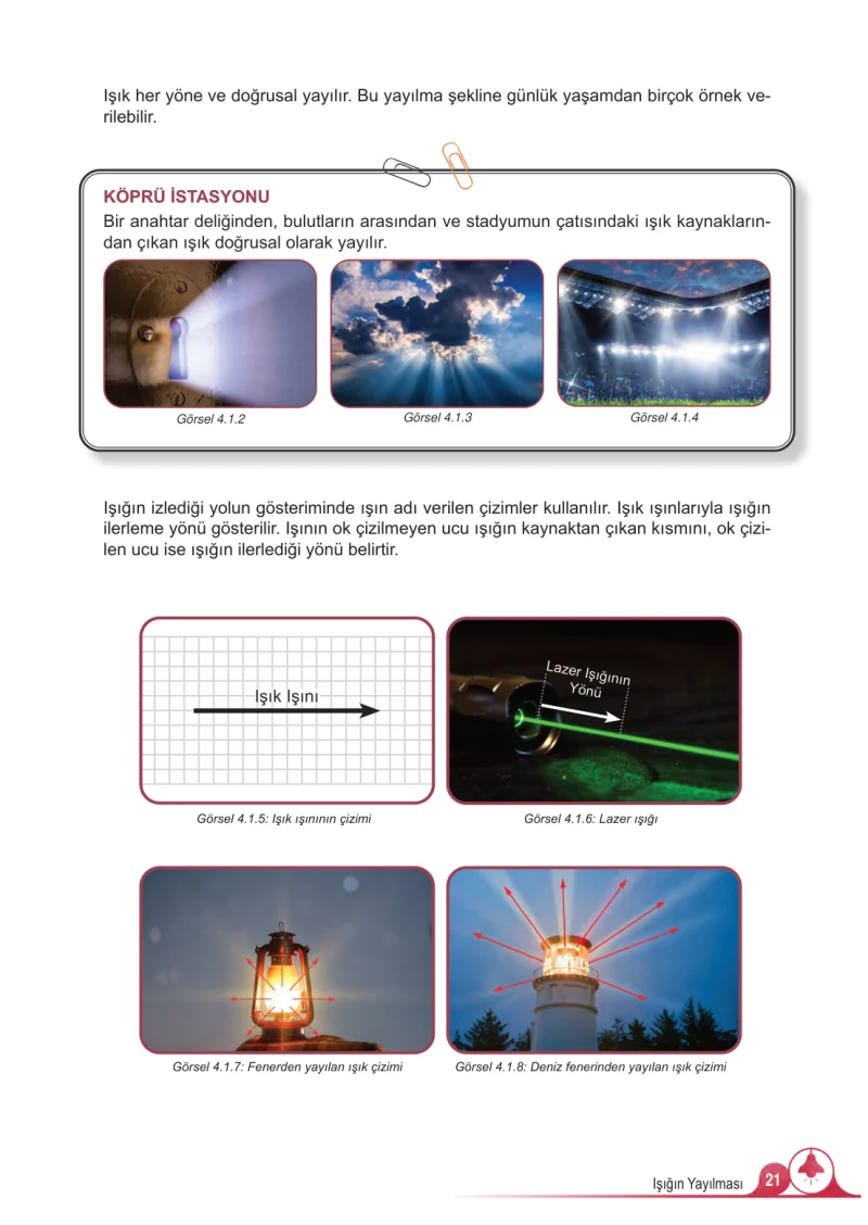 5. Sınıf Fen Bilimleri Ders Kitabı Cevapları Meb Yayınları 2.Kitap Sayfa 21