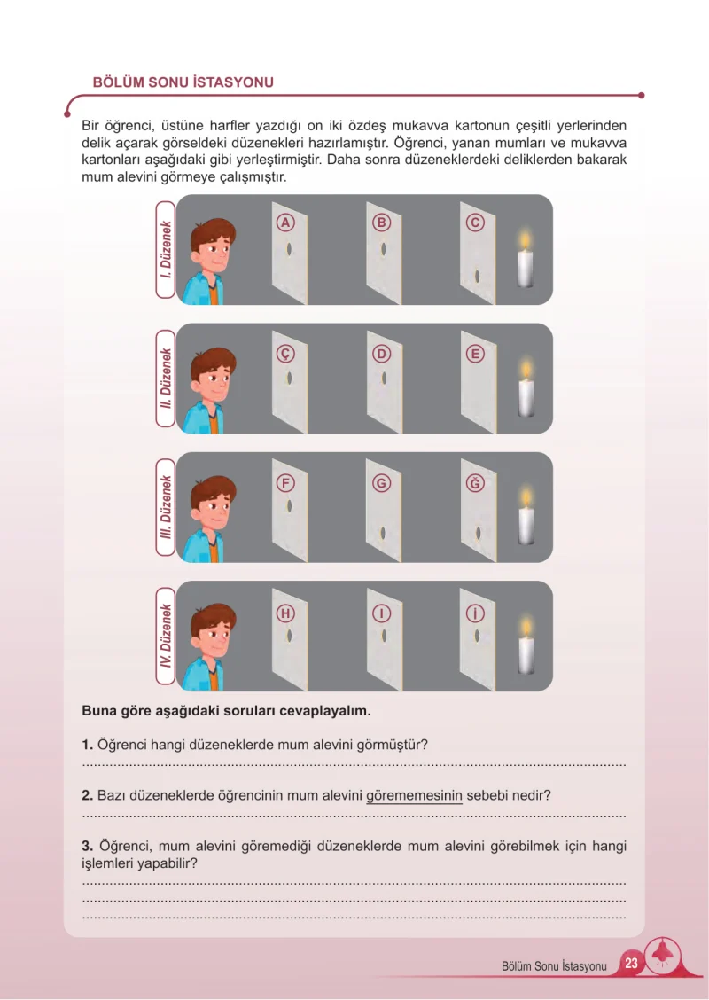 5. Sınıf Fen Bilimleri Ders Kitabı Cevapları Meb Yayınları 2.Kitap Sayfa 23