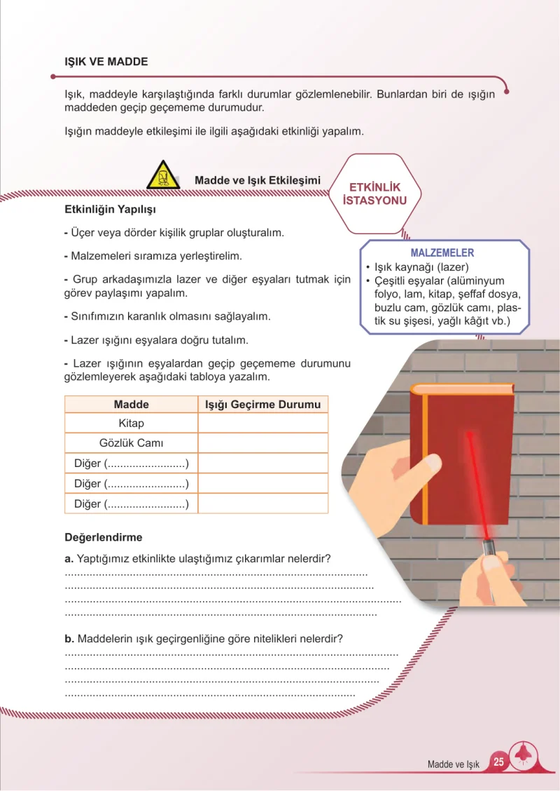 5. Sınıf Fen Bilimleri Ders Kitabı Cevapları Meb Yayınları 2.Kitap Sayfa 25