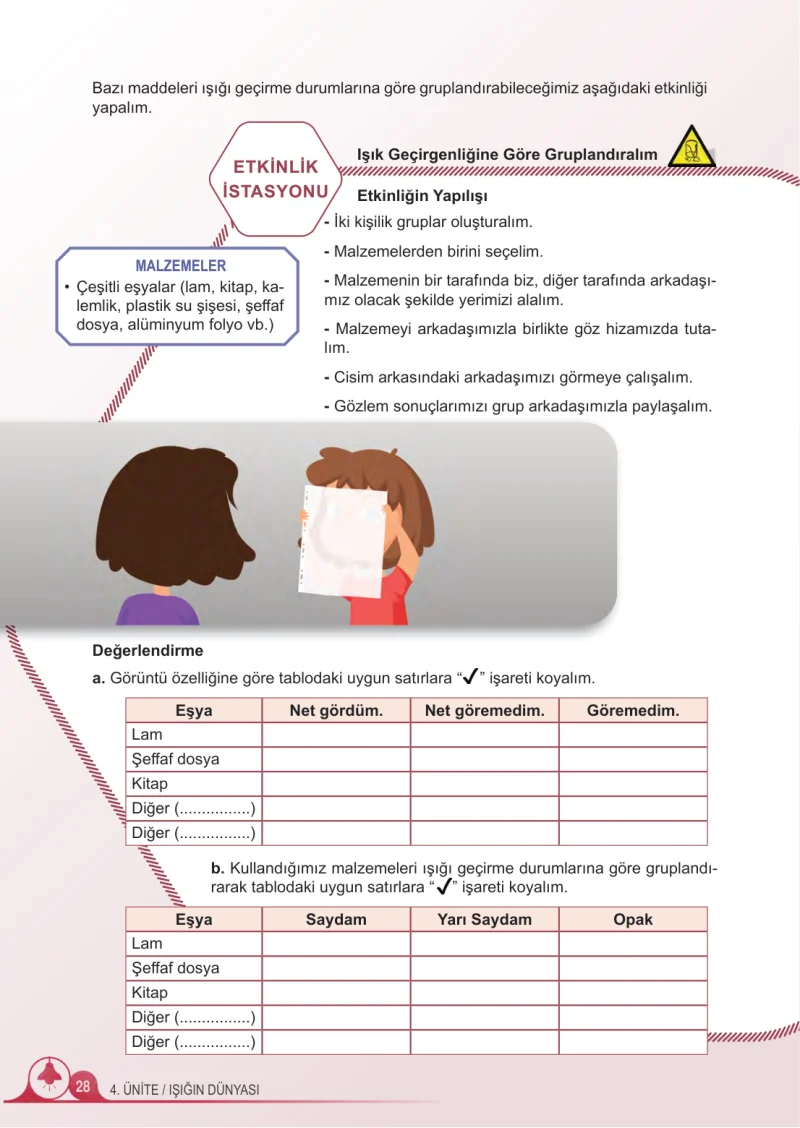 5. Sınıf Fen Bilimleri Ders Kitabı Cevapları Meb Yayınları 2.Kitap Sayfa 28
