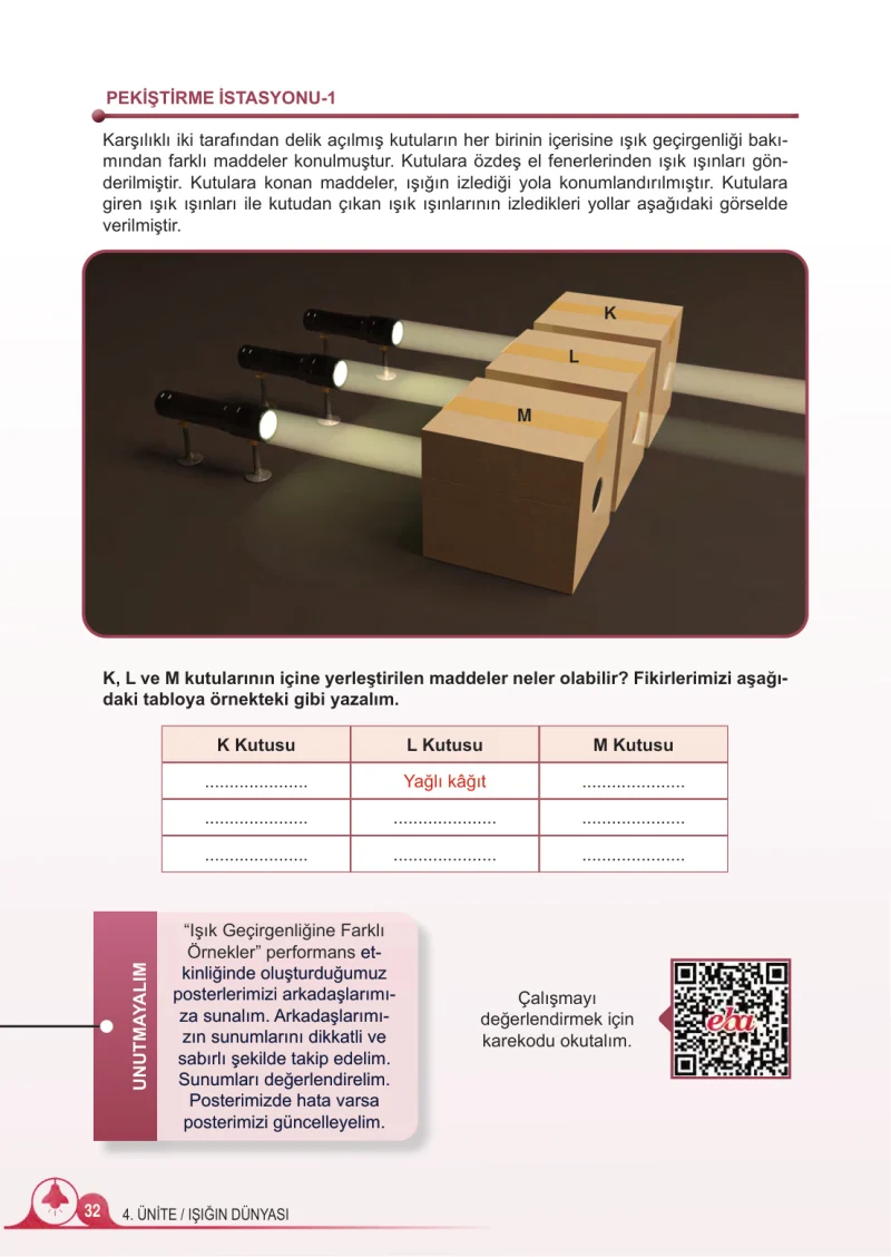 5. Sınıf Fen Bilimleri Ders Kitabı Cevapları Meb Yayınları 2.Kitap Sayfa 32