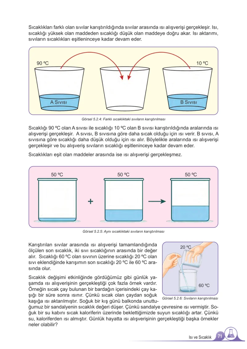 5. Sınıf Fen Bilimleri Ders Kitabı Cevapları Meb Yayınları 2.Kitap Sayfa 71