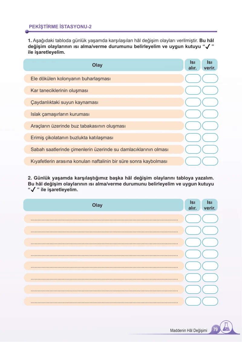 5. Sınıf Fen Bilimleri Ders Kitabı Cevapları Meb Yayınları 2.Kitap Sayfa 79