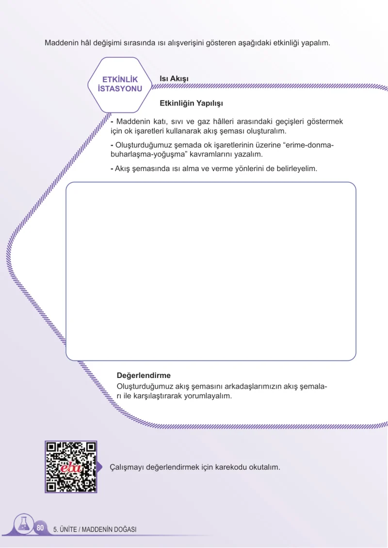 5. Sınıf Fen Bilimleri Ders Kitabı Cevapları Meb Yayınları 2.Kitap Sayfa 80