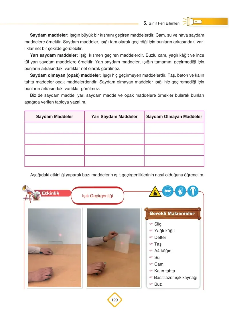 5. Sınıf Fen Bilimleri Ders Kitabı Cevapları SDR Dİkey Yayınları Sayfa 129