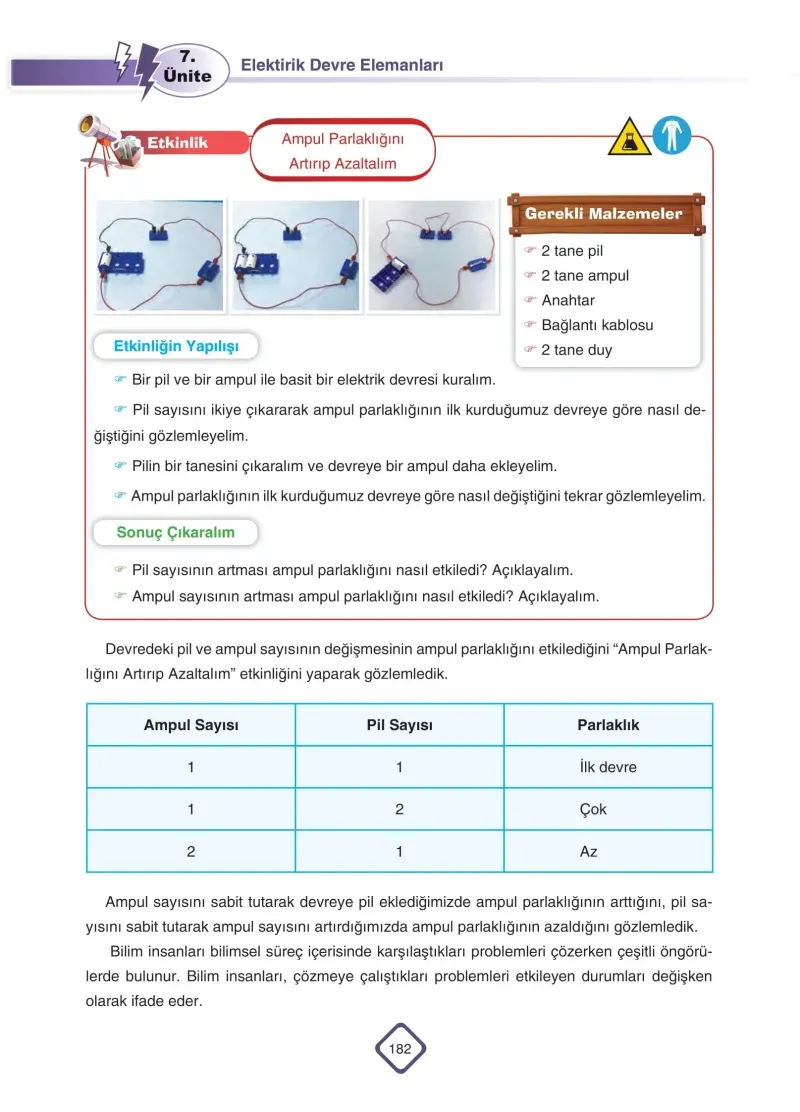 5. Sınıf Fen Bilimleri Ders Kitabı Cevapları SDR Dİkey Yayınları Sayfa 182