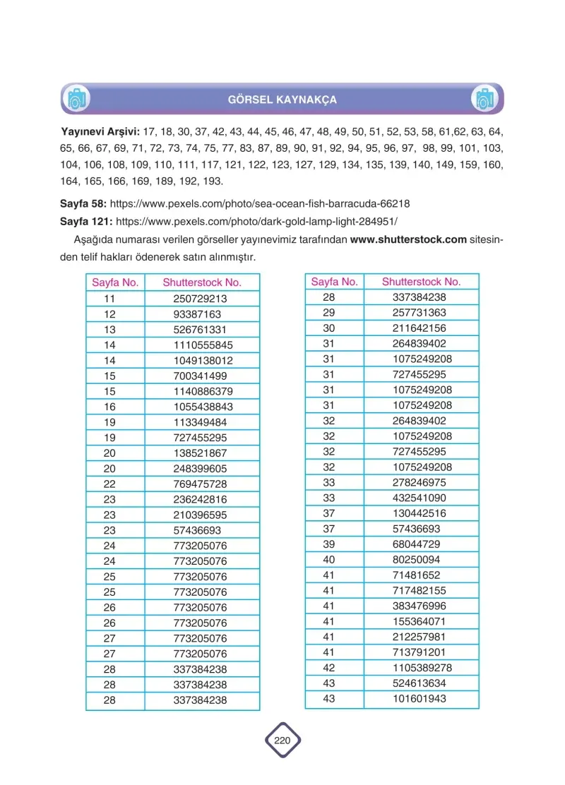 5. Sınıf Fen Bilimleri Ders Kitabı Cevapları SDR Dİkey Yayınları Sayfa 220