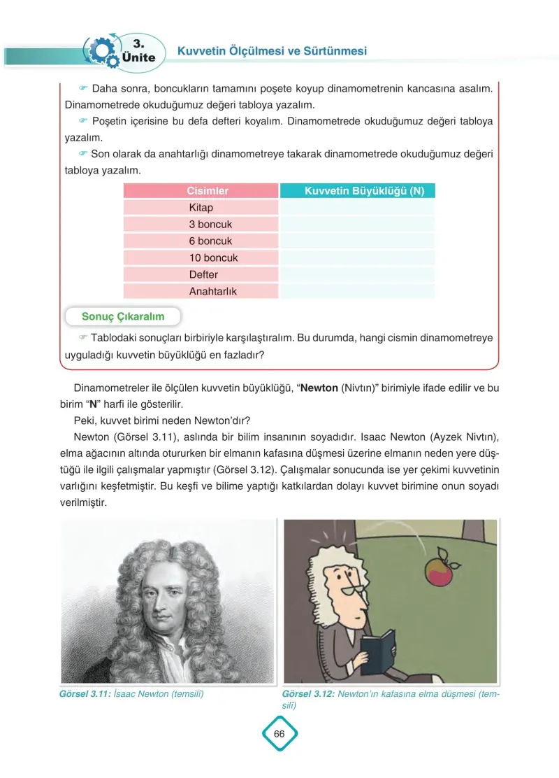 5. Sınıf Fen Bilimleri Ders Kitabı Cevapları SDR Dİkey Yayınları Sayfa 66