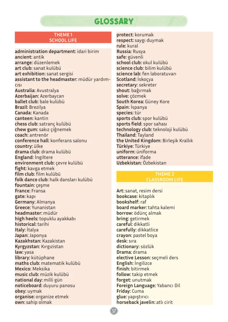 5. Sınıf İngilizce Ders Kitabı Cevapları Meb Yayınları Çalışma Kitabı Sayfa 57