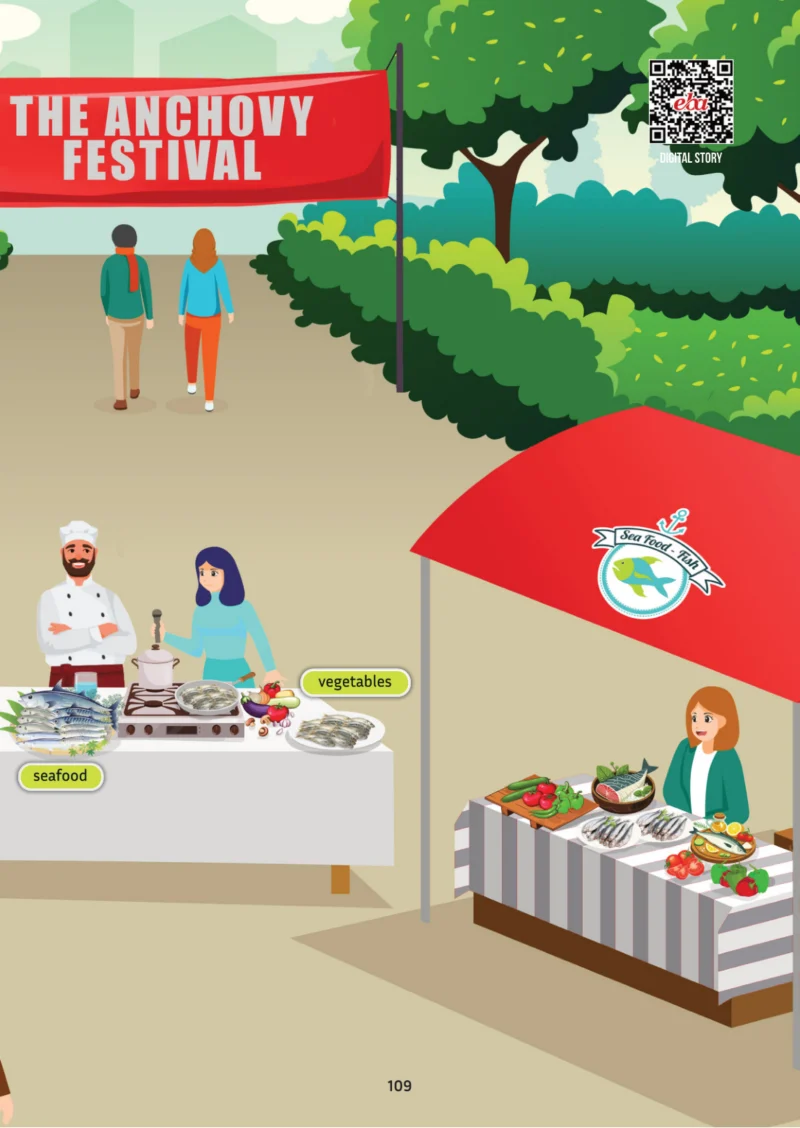 5. Sınıf İngilizce Ders Kitabı Cevapları Meb Yayınları Multi English 1 . Kitap Sayfa 109