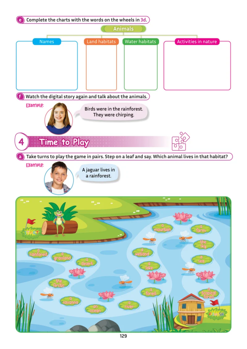 5. Sınıf İngilizce Ders Kitabı Cevapları Meb Yayınları Multi English 1 . Kitap Sayfa 129