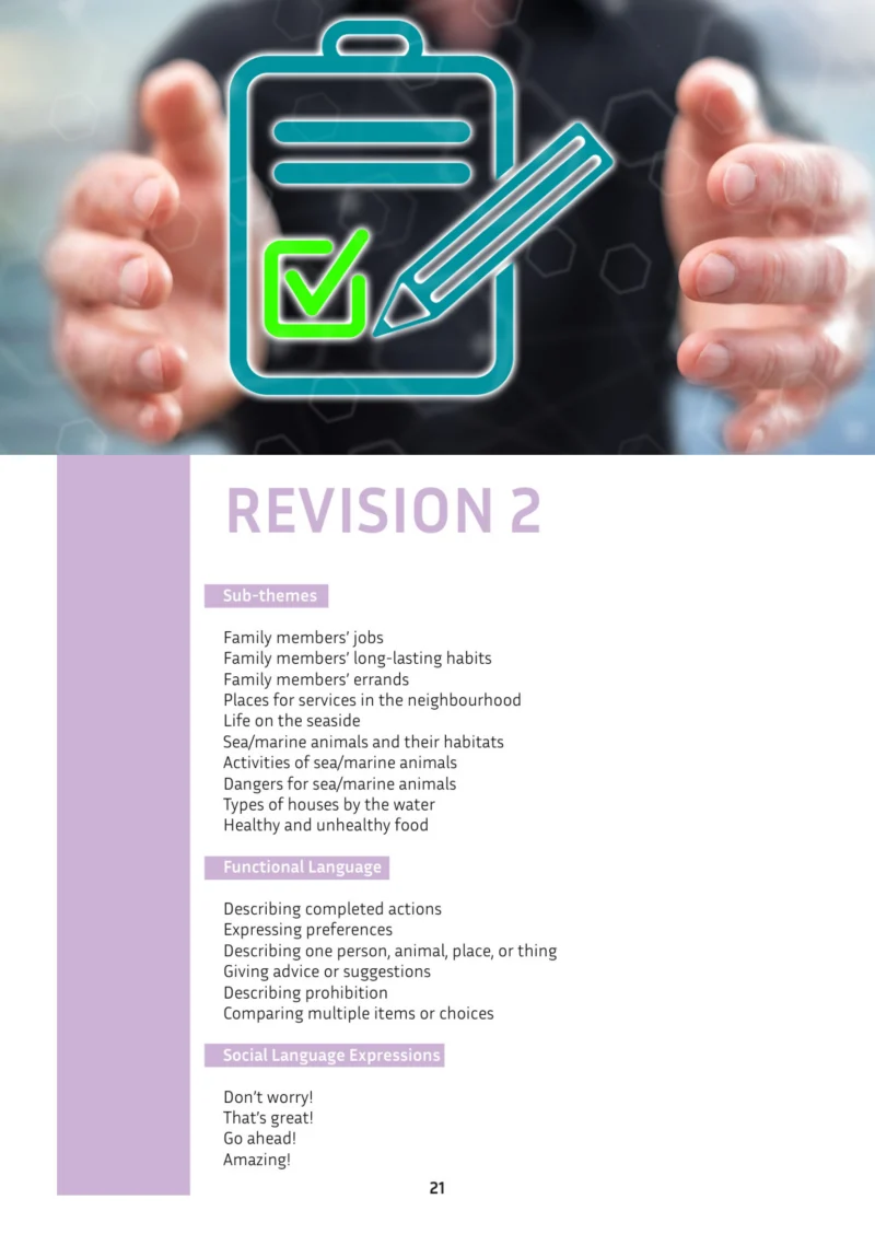 5. Sınıf İngilizce Ders Kitabı Cevapları Meb Yayınları Multi English 1 . Kitap Sayfa 21