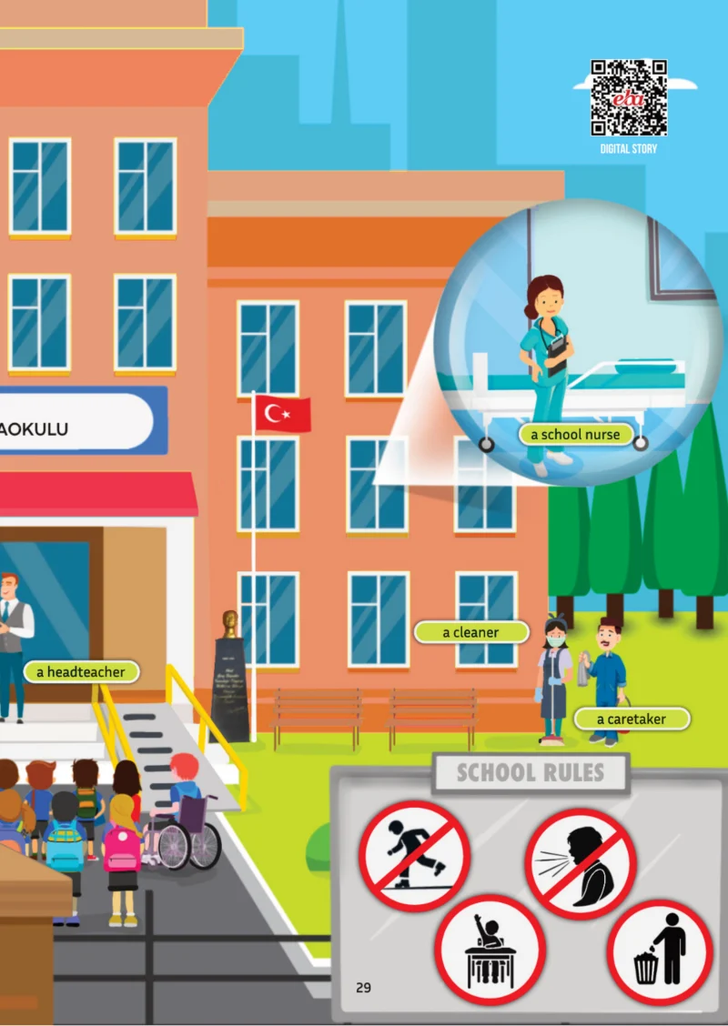 5. Sınıf İngilizce Ders Kitabı Cevapları Meb Yayınları Multi English 1 . Kitap Sayfa 29