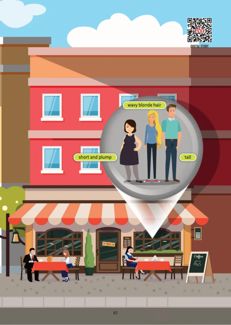 5. Sınıf İngilizce Ders Kitabı Cevapları Meb Yayınları Multi English 1 . Kitap Sayfa 61
