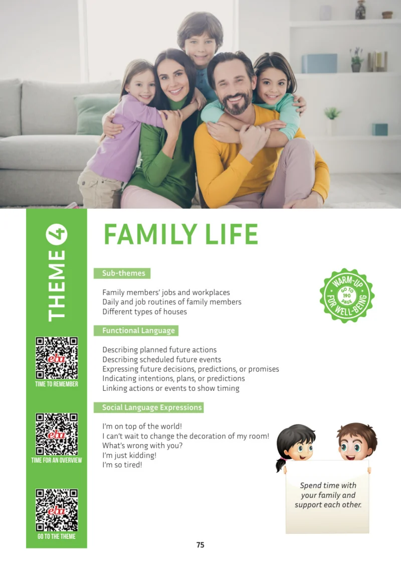 5. Sınıf İngilizce Ders Kitabı Cevapları Meb Yayınları Multi English 1 . Kitap Sayfa 75