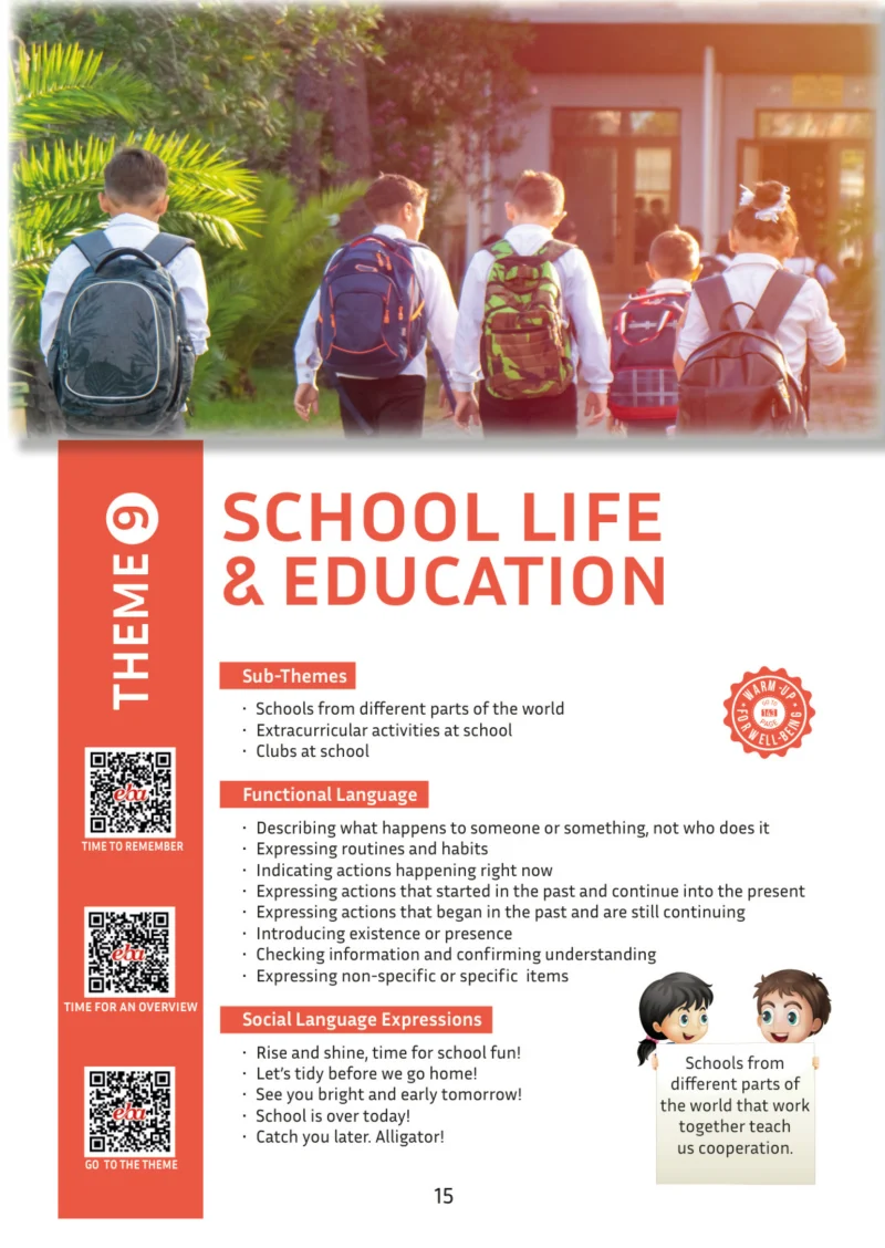 5. Sınıf İngilizce Ders Kitabı Cevapları Meb Yayınları Multi English 2 . Kitap Sayfa 15