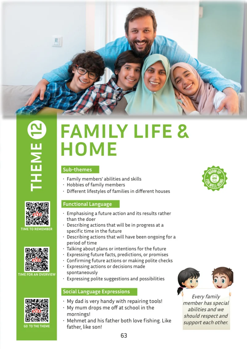5. Sınıf İngilizce Ders Kitabı Cevapları Meb Yayınları Multi English 2 . Kitap Sayfa 63