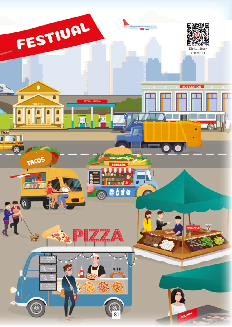 5. Sınıf İngilizce Ders Kitabı Cevapları Meb Yayınları Multi English 2 . Kitap Sayfa 81