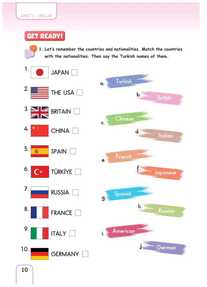 5. Sınıf İngilizce Ders Kitabı Cevapları Pasifik Yayınları Sayfa 10