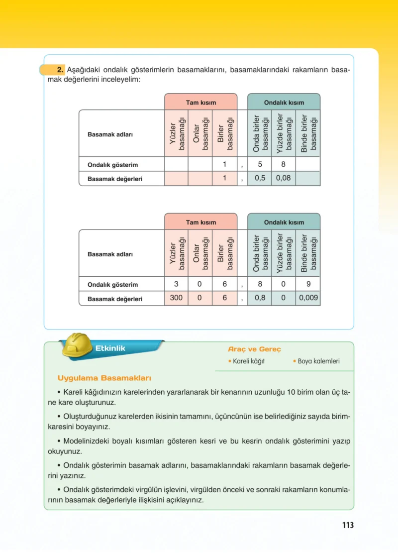 5. Sınıf Matematik Ders Kitabı Cevapları Koza Yayınları Sayfa 113