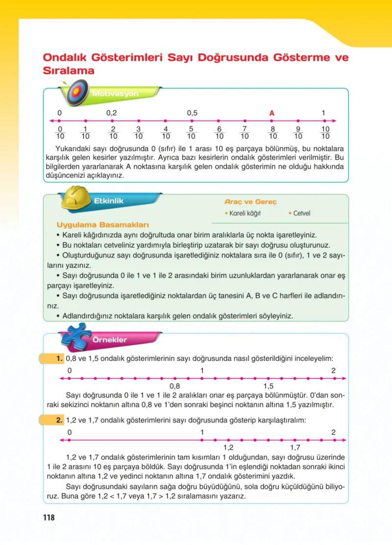 5. Sınıf Matematik Ders Kitabı Cevapları Koza Yayınları Sayfa 118